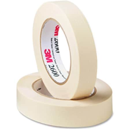 Pinpoint Highland Economy Masking Tape PI496987